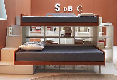 Children (set children)