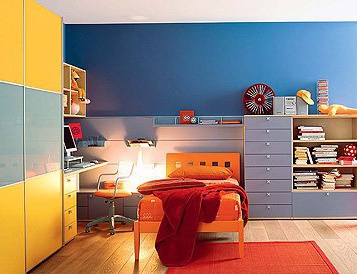 Children (set children)