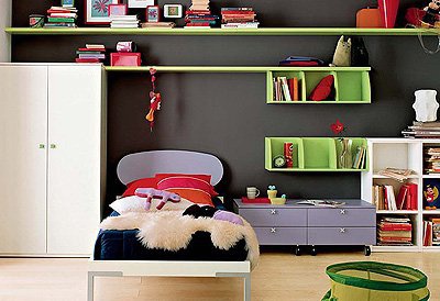 Children (set children)