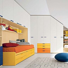 Children (set children)