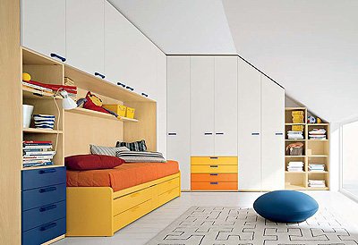 Children (set children)