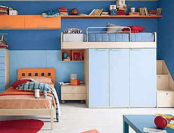 Children (set children)