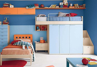 Children (set children)