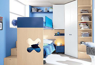 Children (set children)