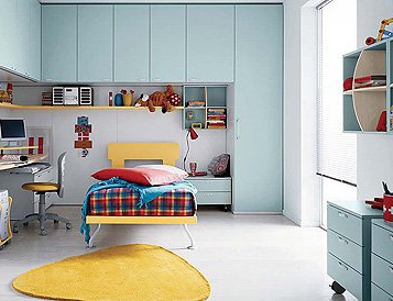 Children (set children)