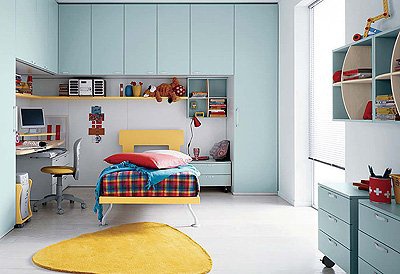 Children (set children)