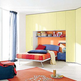 Children (set children)