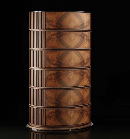 The highboy's collection Amon, Mobil Fresno