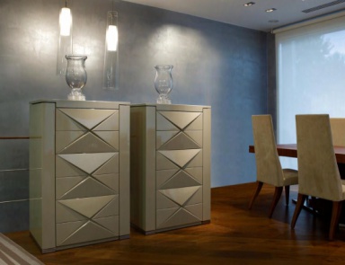 The highboy's collection Eros Collection, Mobil Fresno