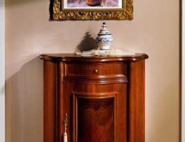 Dresser, Scappini & C