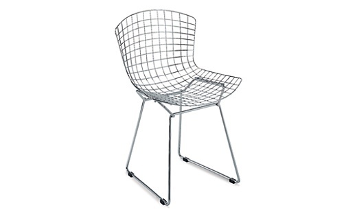 Chair, Funzionalismo