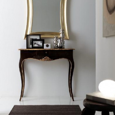 The GC console.CS.MV.38