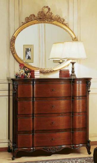 Dresser, Vimercati