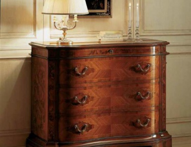 Dresser, Vimercati