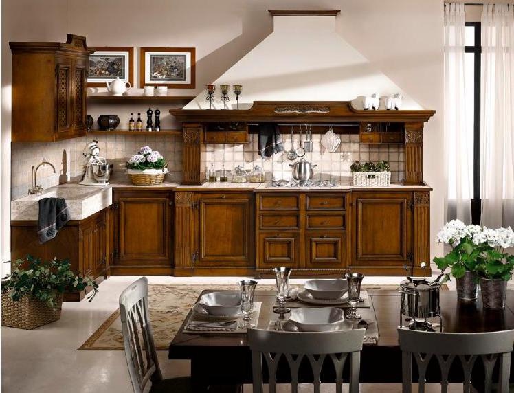 Kitchen (Suite kitchen), Lubiex