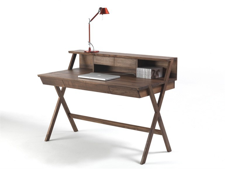 Bureau Of Navarra, Riva 1920