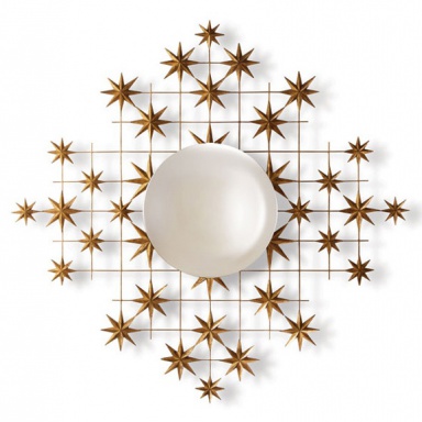 Mirror Constellation