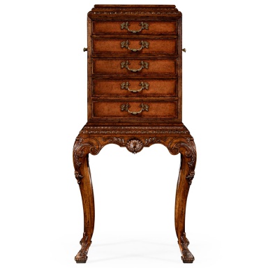 Cabinet George II