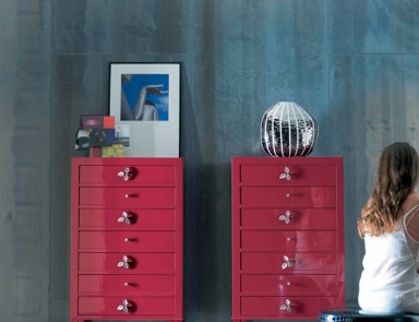 Chest high Weekly, Bizzotto