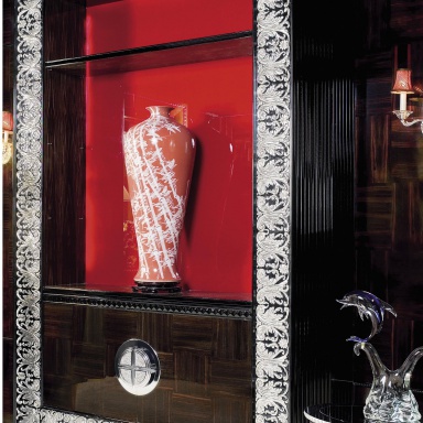 Showcase Perspective