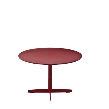 The round table Roger