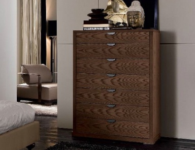 The Rio chest of drawers, EGO