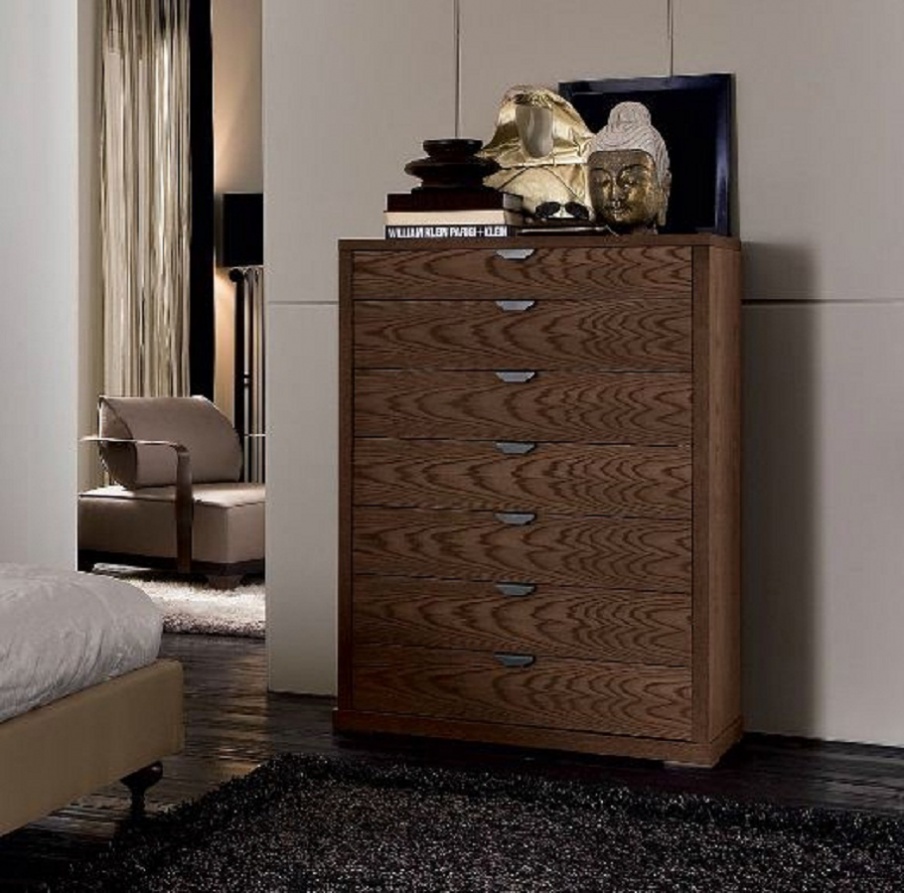 The Rio chest of drawers, EGO