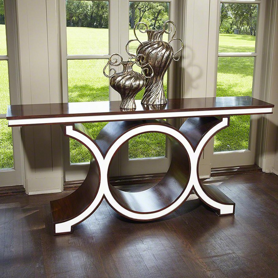 Console Link design, Global Views