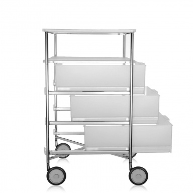 A Chest Of Drawers Mobil