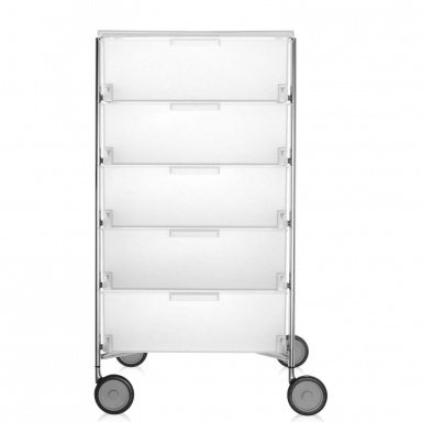 A Chest Of Drawers Mobil