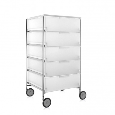 A Chest Of Drawers Mobil