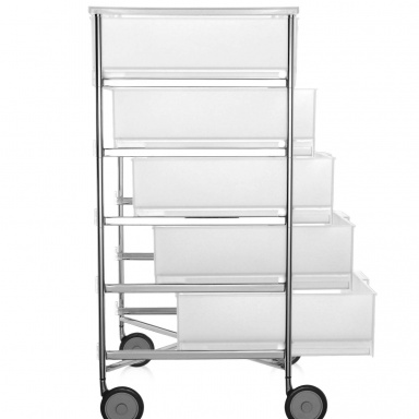 A Chest Of Drawers Mobil