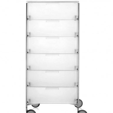 A Chest Of Drawers Mobil