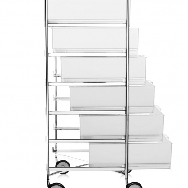 A Chest Of Drawers Mobil