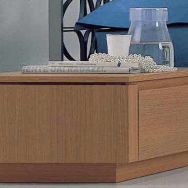 Stand Time Collection