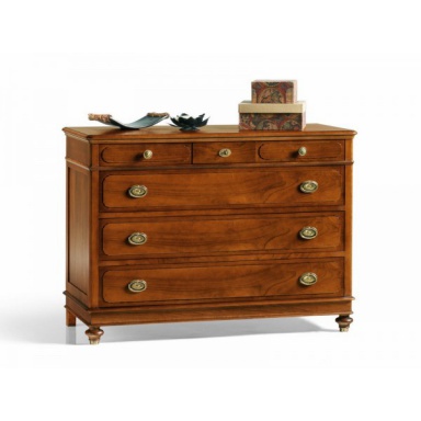 Dresser L'origine