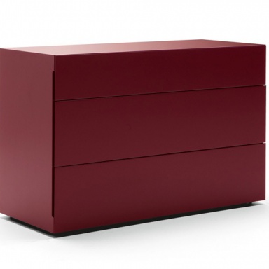 The Sound Of Drawers