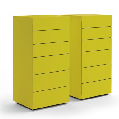 The Sound Of Drawers