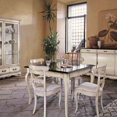 Showcase Mirandola Export