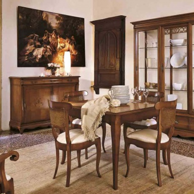 Showcase Mirandola Export