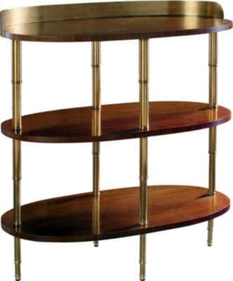 The Brighton bar table, Hickory Chair