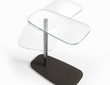 Table turning Seventy, Reflex Angelo