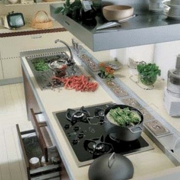 Kitchen (kitchen set) Petra