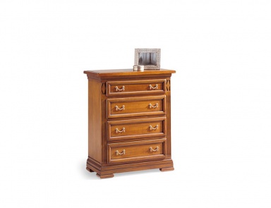 Chest of drawers, Selva 